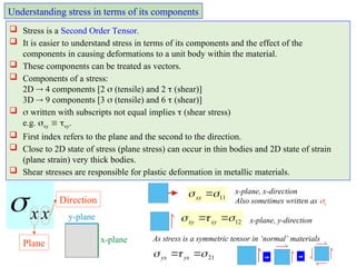 greek stress: definition, rules & examples |... Section 1 understanding_stress_and_strain.ppt