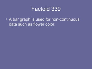 Factoid 339 A bar graph is used for non-continuous data such as flower color. 
