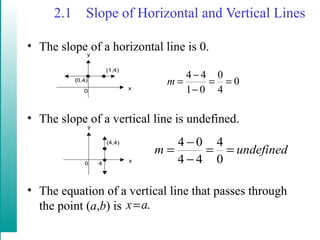 2.1 Slope of Horizontal and Vertical Lines
• The slope of a horizontal line is 0.
• The slope of a vertical line is undefined.
• The equation of a vertical line that passes through
the point (a,b) is
(0,4)
x
y
0
(1,4)
0
4
0
01
44
==
−
−
=m
x
y
0
(4,4)
4
undefinedm ==
−
−
=
0
4
44
04
.x a=
 