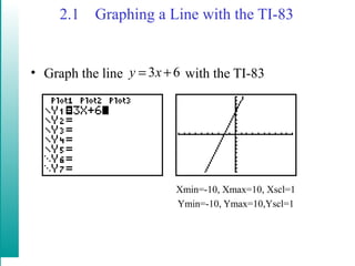 2.1 Graphing a Line with the TI-83
• Graph the line with the TI-83
Xmin=-10, Xmax=10, Xscl=1
Ymin=-10, Ymax=10,Yscl=1
63 += xy
 