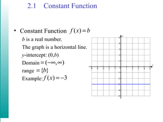 2.1 Constant Function
• Constant Function
b is a real number.
The graph is a horizontal line.
y-intercept: (0,b)
Domain
range
Example:
bxf =)(
),( ∞−∞=
}{b=
3)( −=xf
 