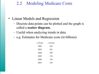 2.2 Modeling Medicare Costs
• Linear Models and Regression
– Discrete data points can be plotted and the graph is
called a scatter diagram.
– Useful when analyzing trends in data.
– e.g. Estimates for Medicare costs (in billions)
x (Year) y (Cost)
2002 264
2003 281
2004 299
2005 318
2006 336
2007 354
 