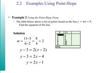 2.2 Examples Using Point-Slope
• Example 2 Using the Point-Slope Form
– The table below shows a list of points found on the line
Find the equation of the line.
Solution
.bmxy +=
2
4
8
26
311
==
−
−
=m
)2(23 −=− xy
423 −=− xy
12 −= xy
 