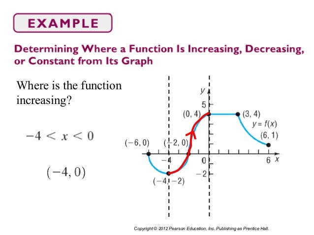 Section 2.3 properties of functions