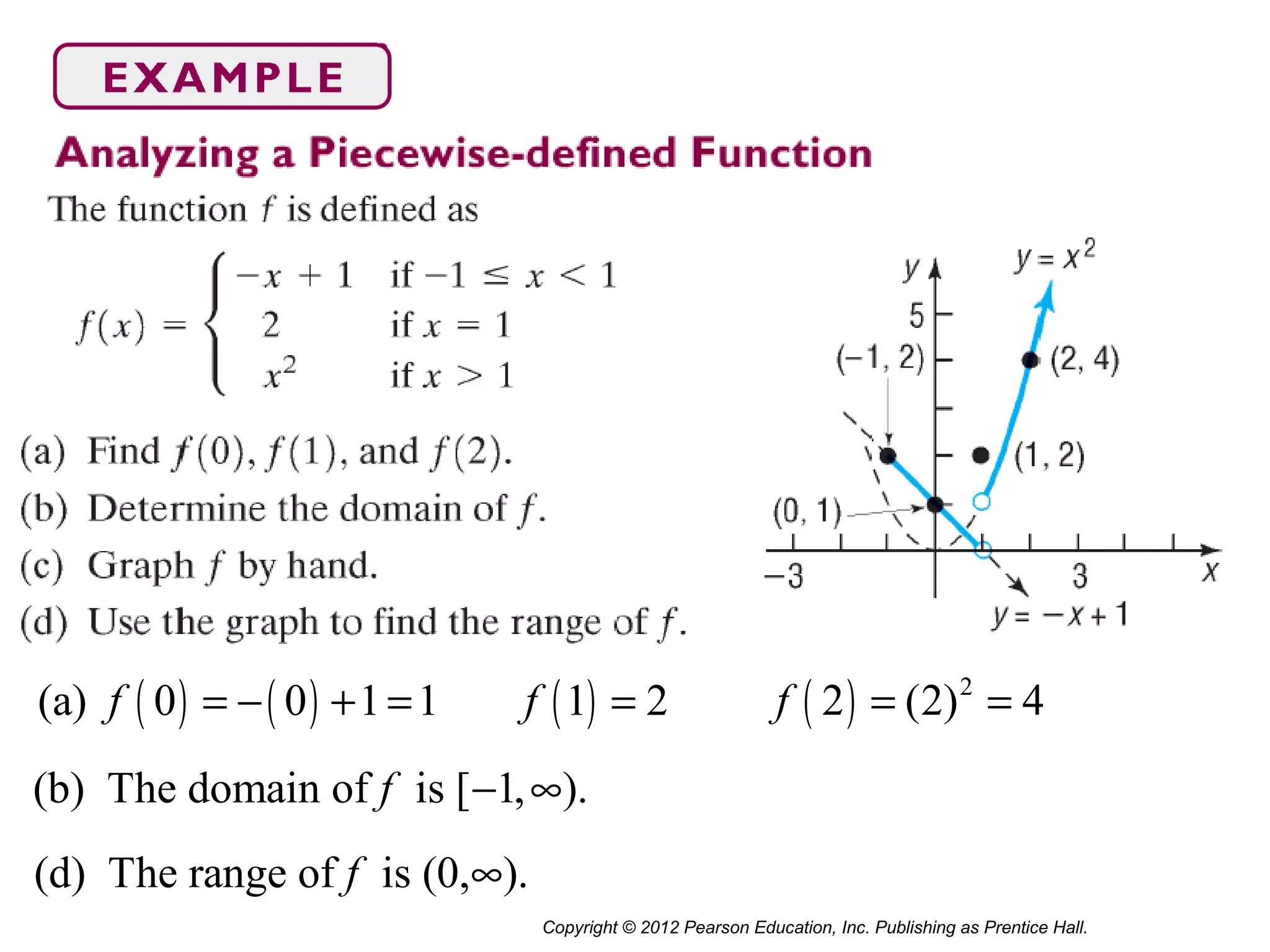 Section 2.4 library of functions; piecewise defined function | PPT ...