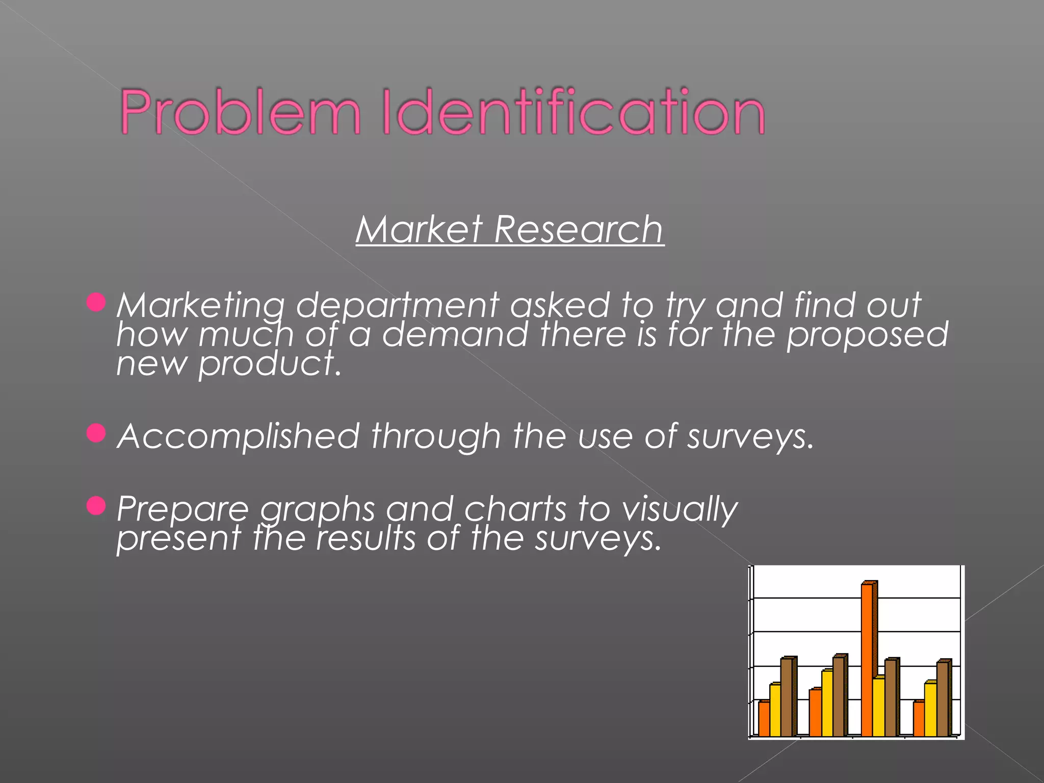 problem identification | PPT
