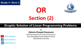 By:
Zakaria Elsayed Hasaneen
Teaching Assistant at Faculty of Commerce
Accounting Department (English Section)
Kafrelsheikh University
OR
Section (2)
Graphic Solution of Linear Programming Problems
Grade 4 –Term 2
Zakaria Hasaneen
Zakaria Hasaneen
Zakaria Hasaneen
 