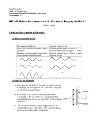 Cairo University
Faculty of Engineering
Systems and Biomedical Engineering Department
Fall Semester, 2017
SBE 405 Medical Instrumentation IV: Ultrasound Imaging–Section 02
Ghaidaa Eldeeb
Continue Interaction with body:
2.5 Interference of waves
2.6 Diffraction of waves
 If the aperture, the width of the source is smaller than the
wavelength, the wave spreads out as it travels (diverges),
an effect known as diffraction.
 If the width of the source is much greater than the
wavelength of the wave, the waves are relatively flat
(plane) rather than curved and lie parallel to the surface of
the source.
 Such waves travel in a direction perpendicular to the
surface of the source with relative little sideways spread,
i.e. in the form of a parallel-sided beam.
Constructive interference Destructive interference
Waves are in phase and peaks of waves are
coincide
Waves are in anti-phase and peaks of one
wave coincide with the trough of other
Resulting wave amplitude greater than
that of both the individual ones
Resulting pressure is zero , effects of waves
cancel each other
 