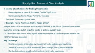 Section 2 - Chapter 1 - An Overview of Charting | PPTX