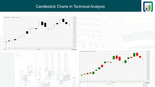 Charting Up section2-chapter1-an overview of charting.pdf