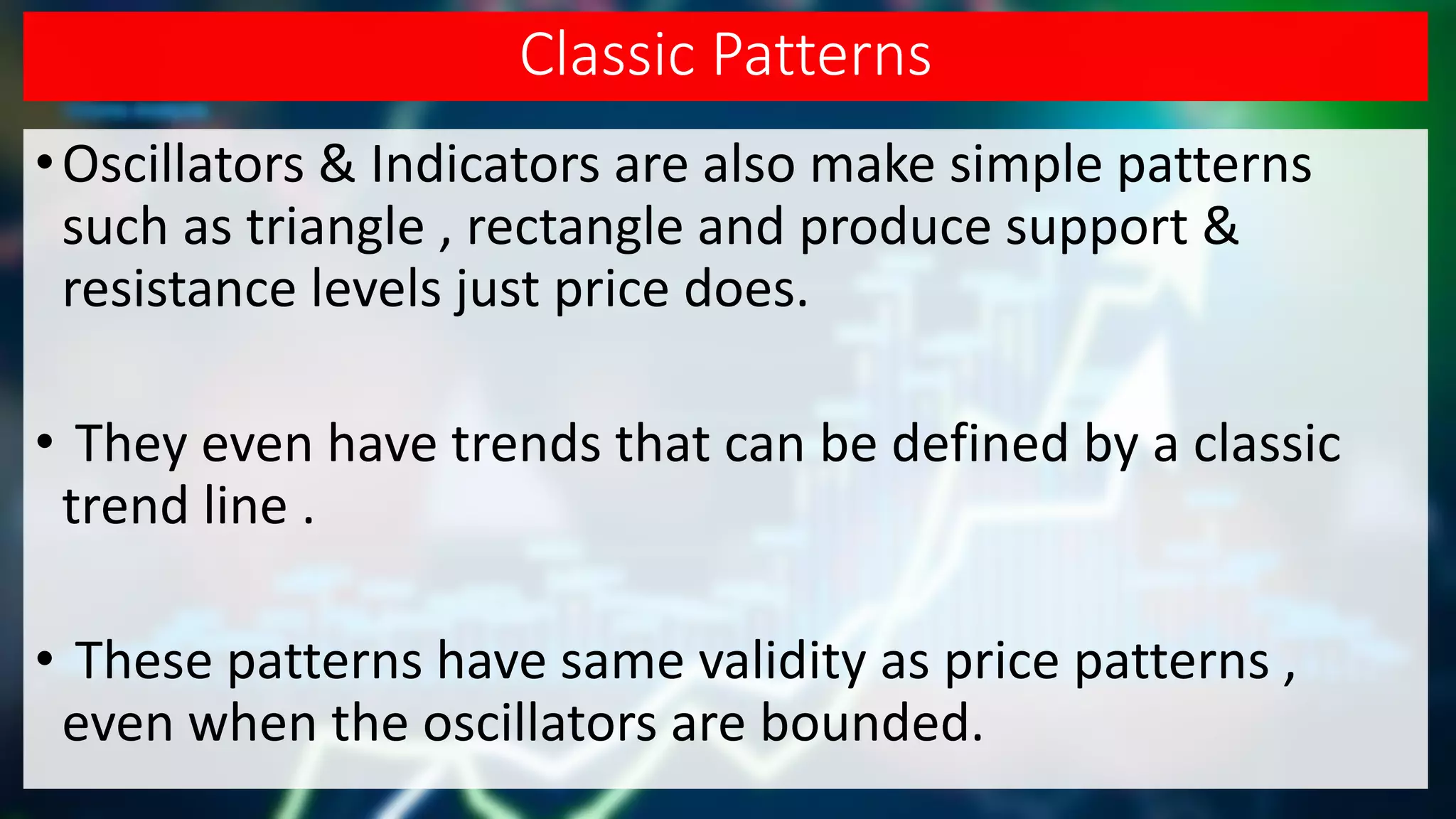 Classic Patterns
•Oscillators & Indicators are also make simple patterns
such as triangle , rectangle and produce support &
resistance levels just price does.
• They even have trends that can be defined by a classic
trend line .
• These patterns have same validity as price patterns ,
even when the oscillators are bounded.
 