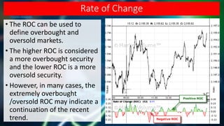 Decreasing Roc Meaning Section 2 - Chapter 13 Part IV - Confirmations - Price Confirmations | PDF