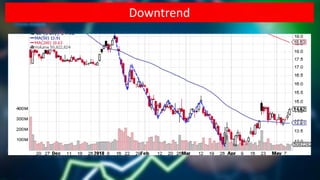 Section 2 - Chapter 5 Part I - Trends Basics | PDF