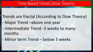 Section 2 - Chapter 5 Part I - Trends Basics | PDF