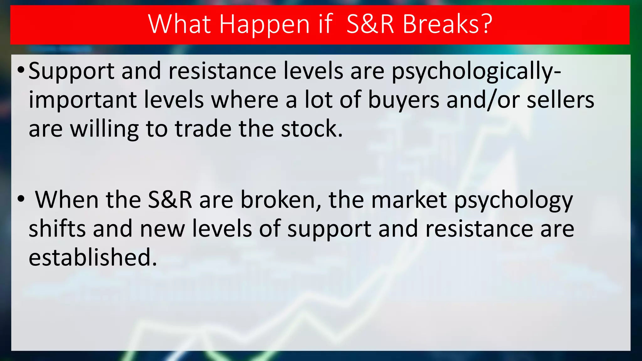 What Happen if S&R Breaks?
•Support and resistance levels are psychologically-
important levels where a lot of buyers and/or sellers
are willing to trade the stock.
• When the S&R are broken, the market psychology
shifts and new levels of support and resistance are
established.
 