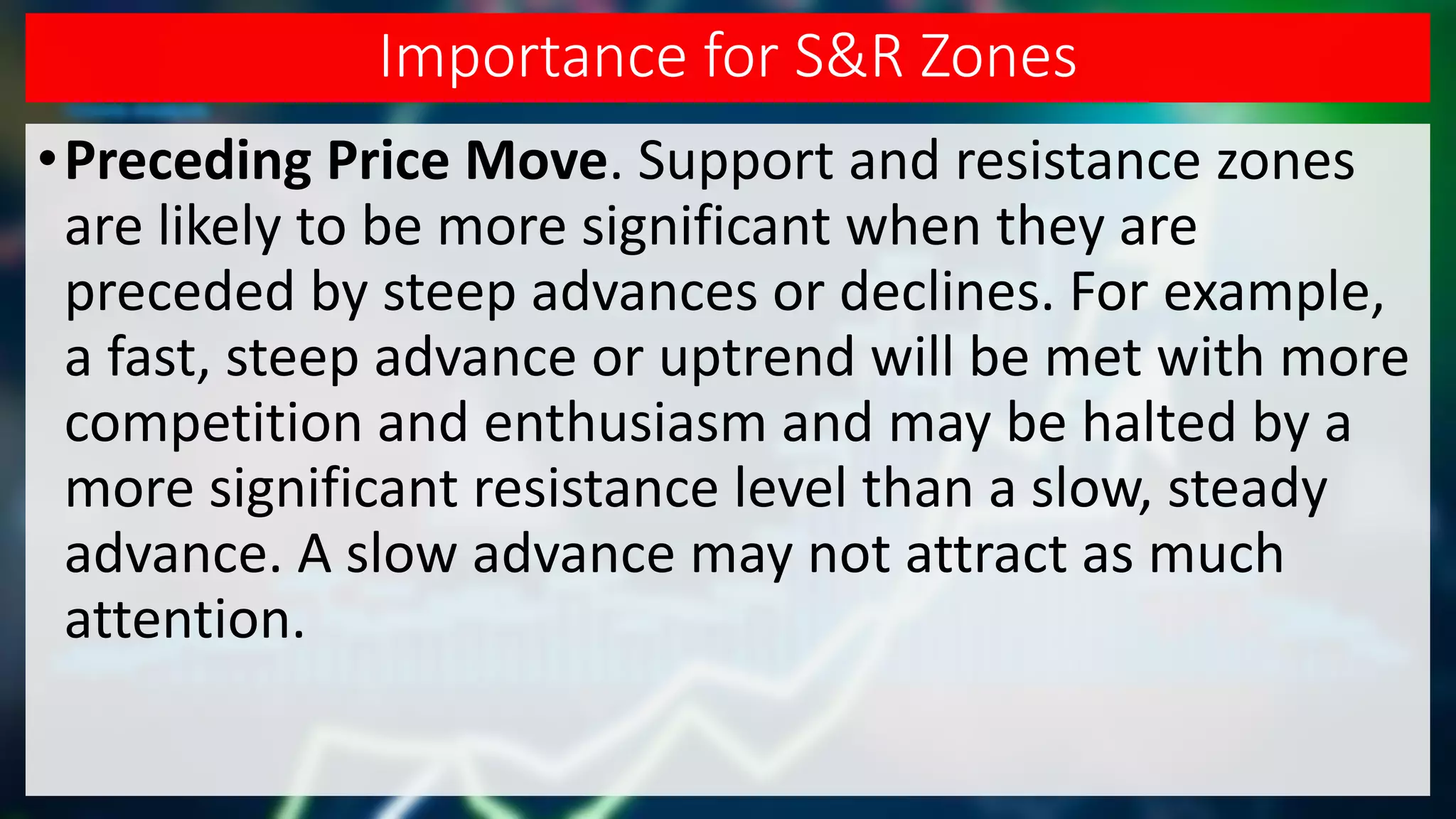 Importance for S&R Zones
•Preceding Price Move. Support and resistance zones
are likely to be more significant when they are
preceded by steep advances or declines. For example,
a fast, steep advance or uptrend will be met with more
competition and enthusiasm and may be halted by a
more significant resistance level than a slow, steady
advance. A slow advance may not attract as much
attention.
 