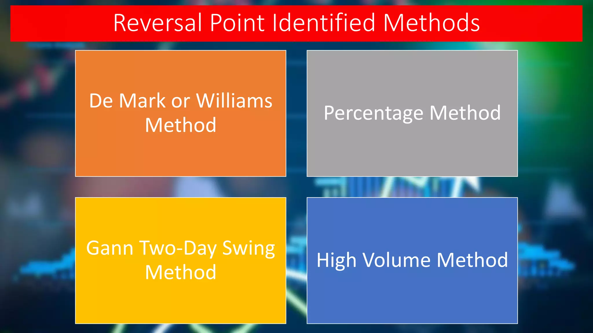 Reversal Point Identified Methods
De Mark or Williams
Method
Percentage Method
Gann Two-Day Swing
Method
High Volume Method
 