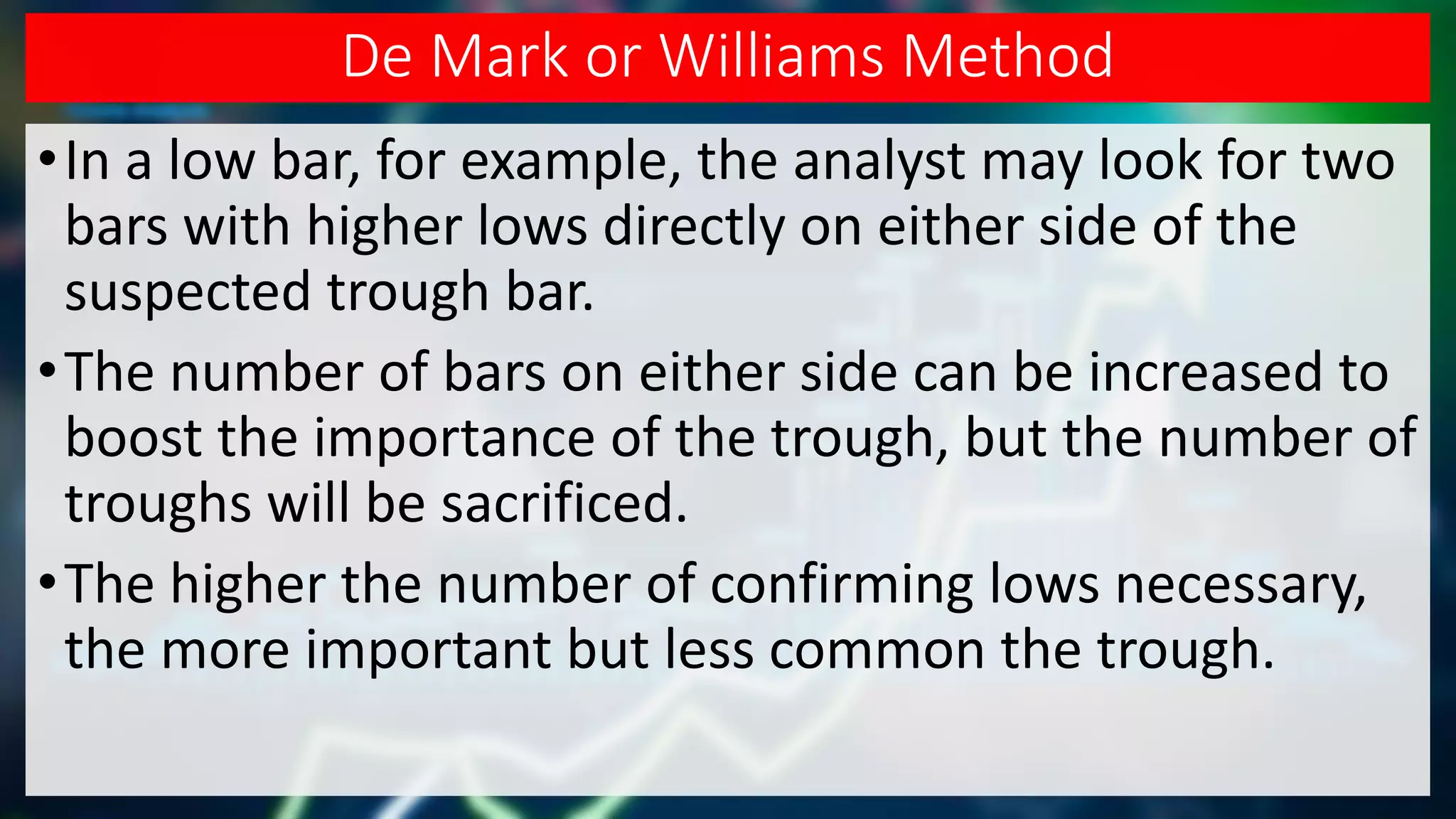 De Mark or Williams Method
•In a low bar, for example, the analyst may look for two
bars with higher lows directly on either side of the
suspected trough bar.
•The number of bars on either side can be increased to
boost the importance of the trough, but the number of
troughs will be sacrificed.
•The higher the number of confirming lows necessary,
the more important but less common the trough.
 