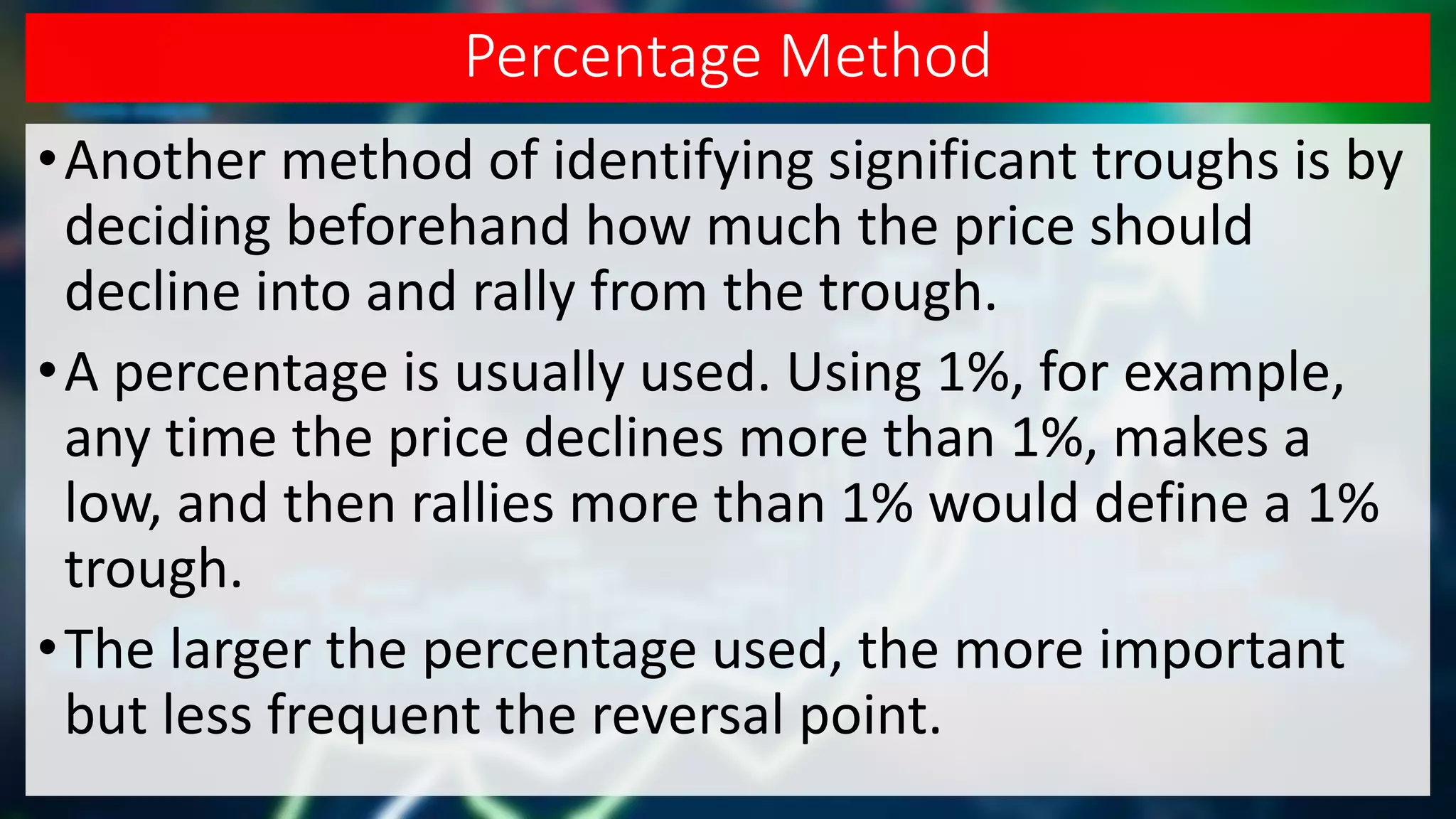 Percentage Method
•Another method of identifying significant troughs is by
deciding beforehand how much the price should
decline into and rally from the trough.
•A percentage is usually used. Using 1%, for example,
any time the price declines more than 1%, makes a
low, and then rallies more than 1% would define a 1%
trough.
•The larger the percentage used, the more important
but less frequent the reversal point.
 