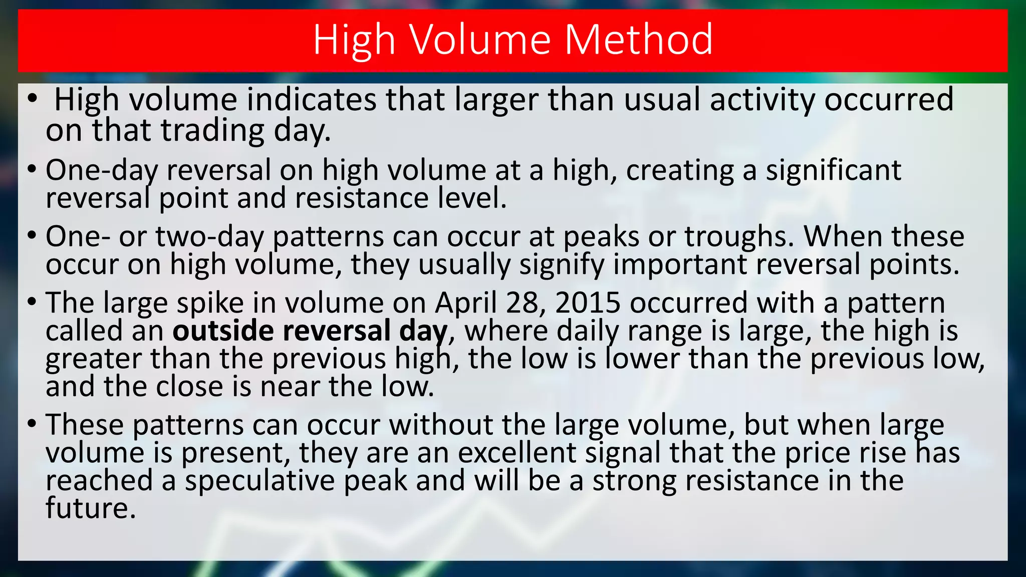 High Volume Method
• High volume indicates that larger than usual activity occurred
on that trading day.
• One-day reversal on high volume at a high, creating a significant
reversal point and resistance level.
• One- or two-day patterns can occur at peaks or troughs. When these
occur on high volume, they usually signify important reversal points.
• The large spike in volume on April 28, 2015 occurred with a pattern
called an outside reversal day, where daily range is large, the high is
greater than the previous high, the low is lower than the previous low,
and the close is near the low.
• These patterns can occur without the large volume, but when large
volume is present, they are an excellent signal that the price rise has
reached a speculative peak and will be a strong resistance in the
future.
 