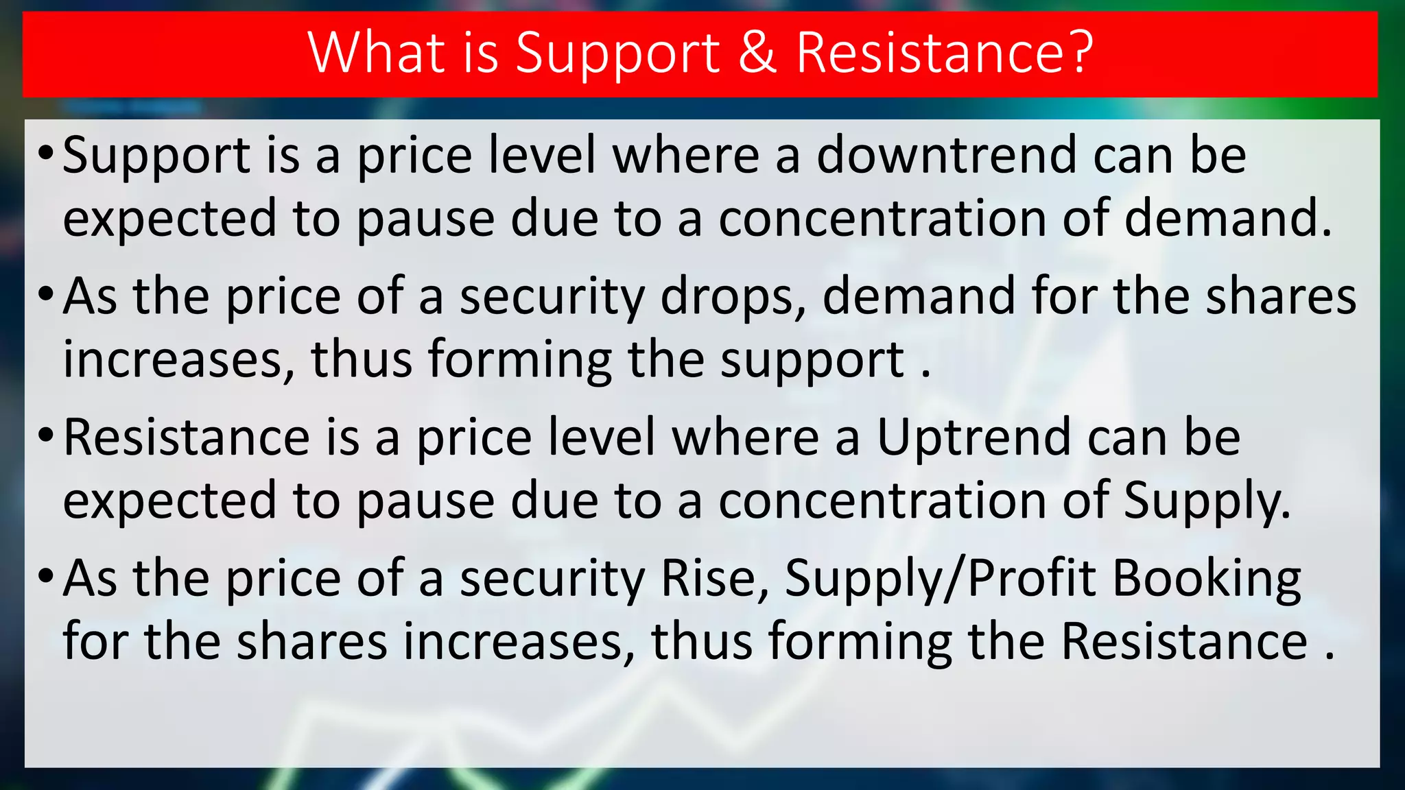What is Support & Resistance?
•Support is a price level where a downtrend can be
expected to pause due to a concentration of demand.
•As the price of a security drops, demand for the shares
increases, thus forming the support .
•Resistance is a price level where a Uptrend can be
expected to pause due to a concentration of Supply.
•As the price of a security Rise, Supply/Profit Booking
for the shares increases, thus forming the Resistance .
 