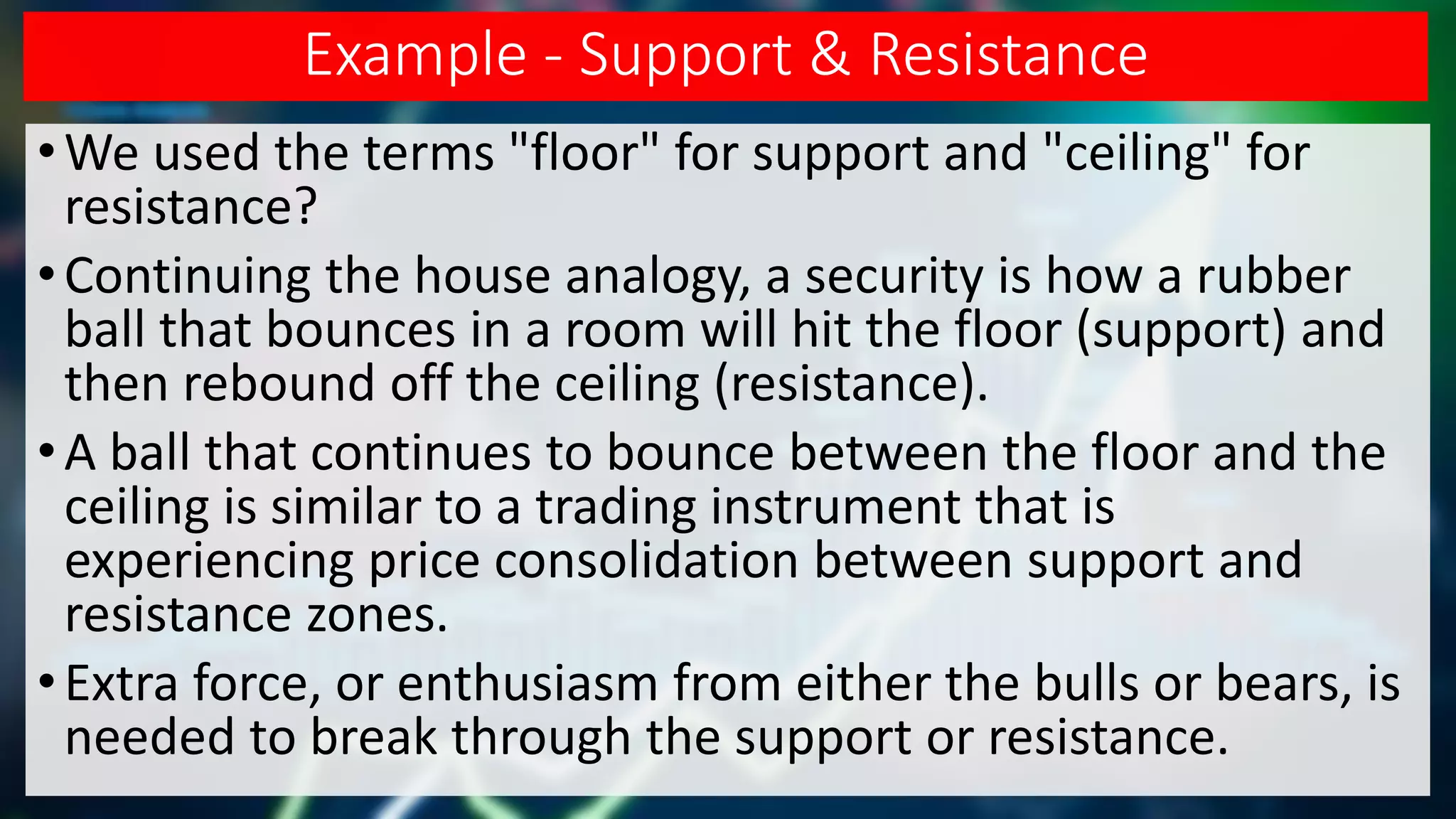 Example - Support & Resistance
•We used the terms "floor" for support and "ceiling" for
resistance?
•Continuing the house analogy, a security is how a rubber
ball that bounces in a room will hit the floor (support) and
then rebound off the ceiling (resistance).
•A ball that continues to bounce between the floor and the
ceiling is similar to a trading instrument that is
experiencing price consolidation between support and
resistance zones.
•Extra force, or enthusiasm from either the bulls or bears, is
needed to break through the support or resistance.
 