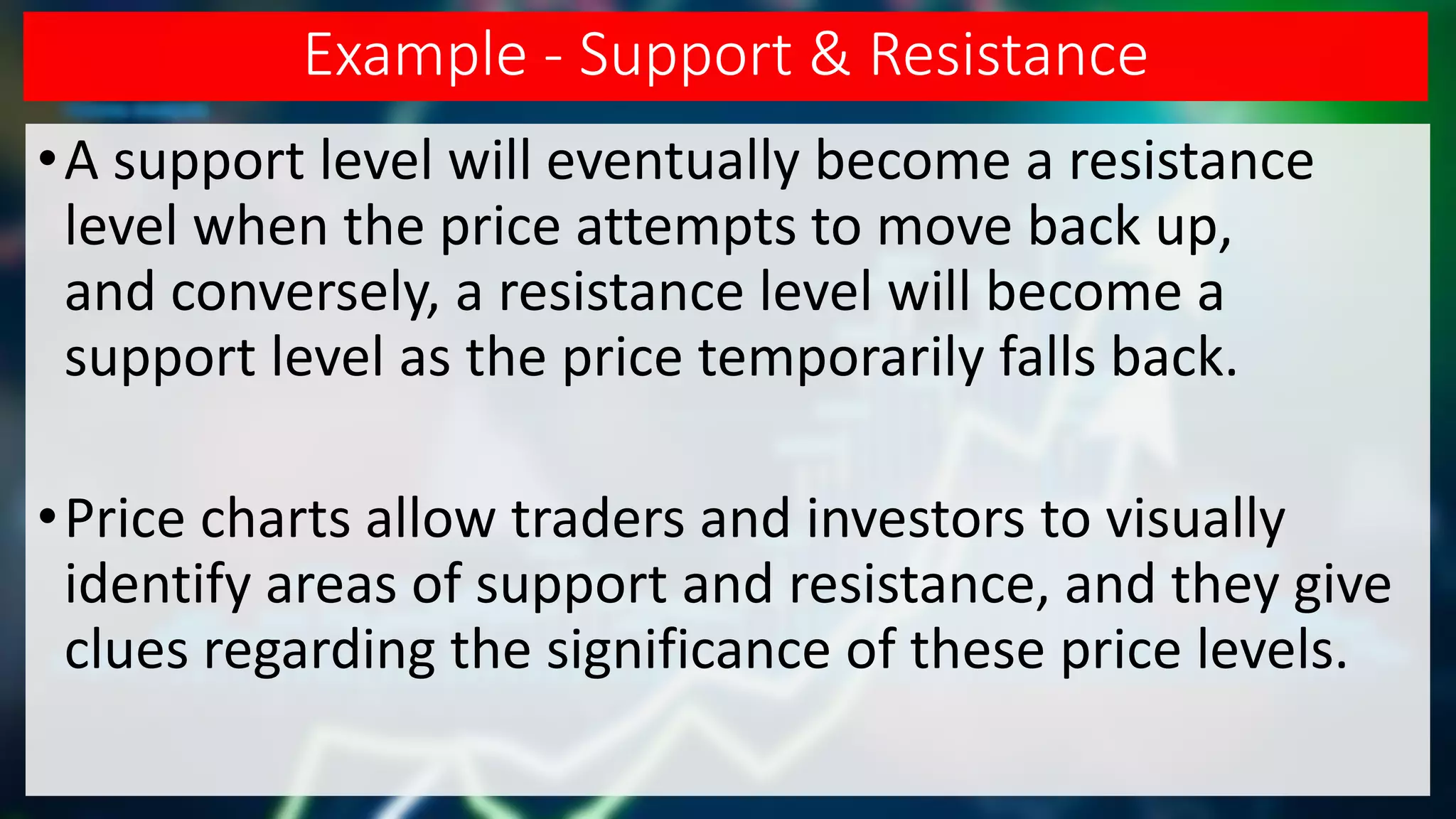 Example - Support & Resistance
•A support level will eventually become a resistance
level when the price attempts to move back up,
and conversely, a resistance level will become a
support level as the price temporarily falls back.
•Price charts allow traders and investors to visually
identify areas of support and resistance, and they give
clues regarding the significance of these price levels.
 
