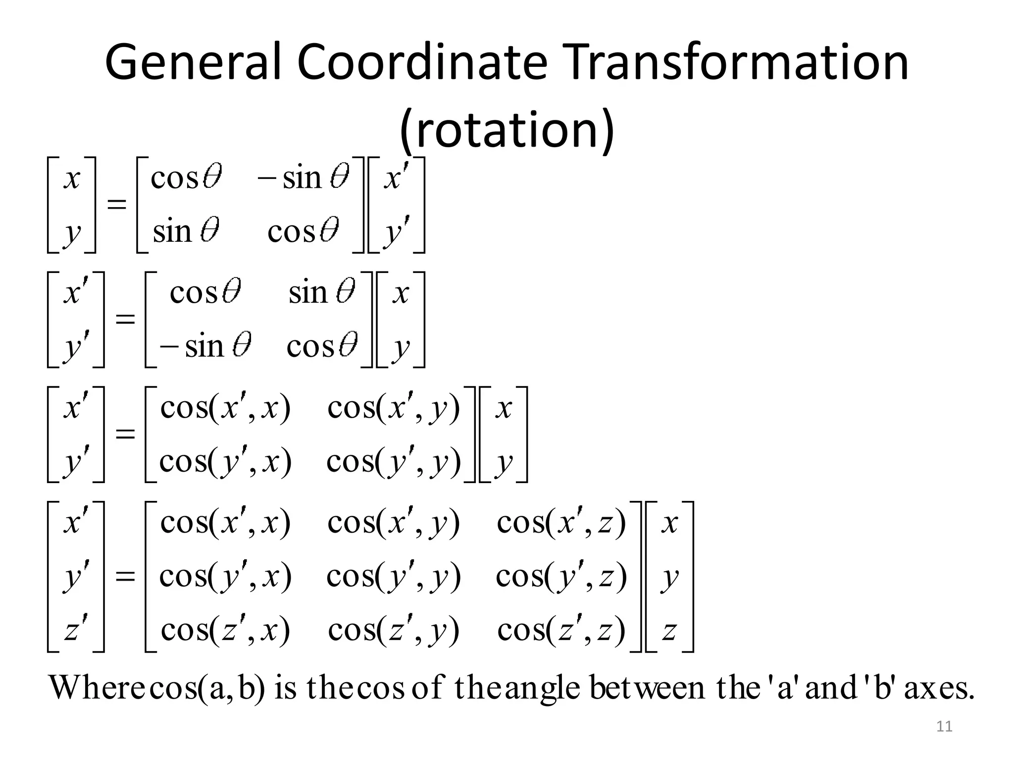 11
General Coordinate Transformation
(rotation)
axes.b''anda''ebetween thangletheofcostheisb)cos(a,Where
),cos(),cos(),cos(
),cos(),cos(),cos(
),cos(),cos(),cos(
),cos(),cos(
),cos(),cos(
cossin
sincos
cossin
sincos
z
y
x
zzyzxz
zyyyxy
zxyxxx
z
y
x
y
x
yyxy
yxxx
y
x
y
x
y
x
y
x
y
x
 