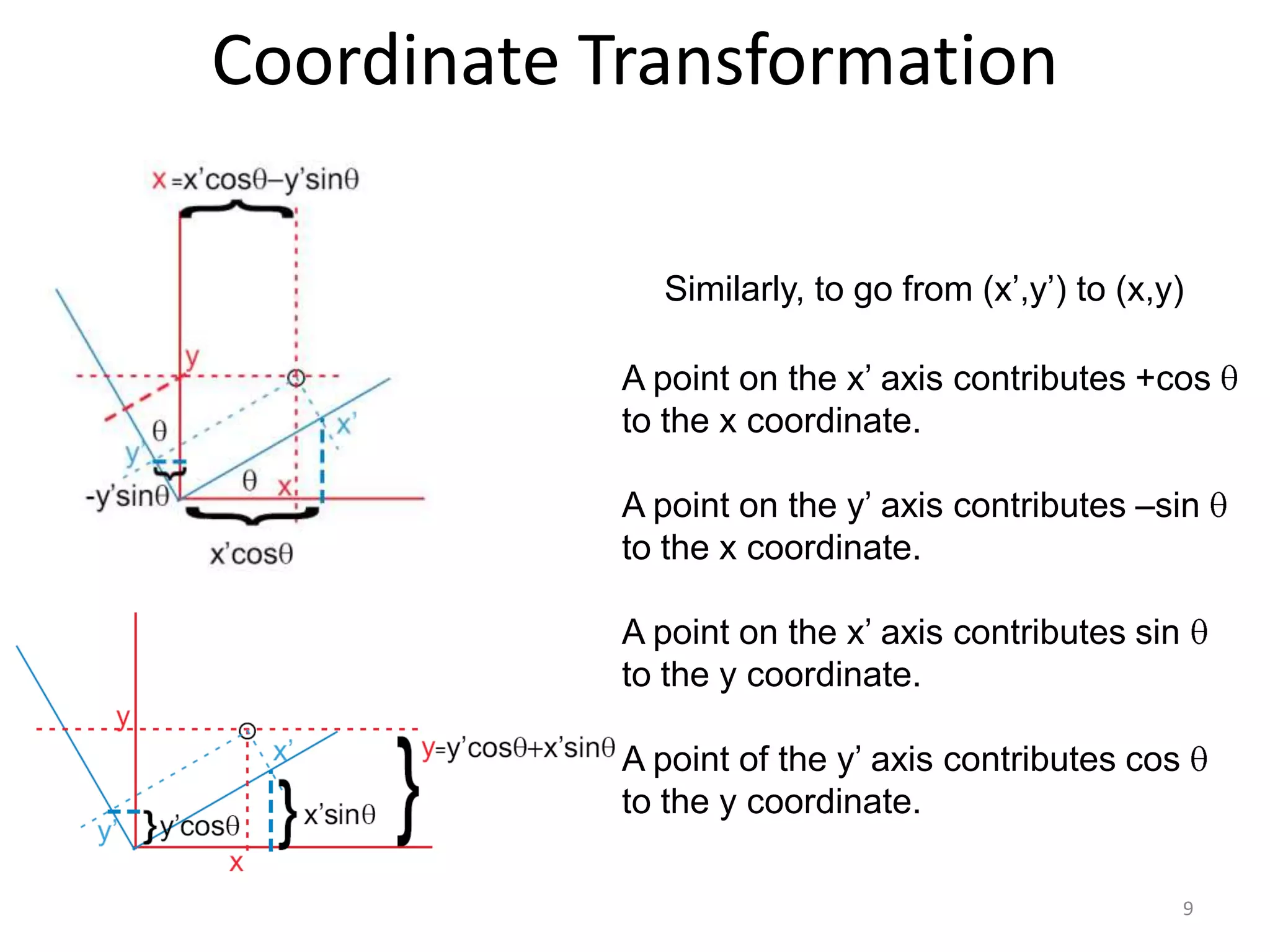 9
Coordinate Transformation
Similarly, to go from (x‟,y‟) to (x,y)
A point on the x‟ axis contributes +cos
to the x coordinate.
A point on the y‟ axis contributes –sin
to the x coordinate.
A point on the x‟ axis contributes sin
to the y coordinate.
A point of the y‟ axis contributes cos
to the y coordinate.
 