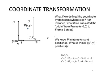 4
COORDINATE TRANSFORMATION
iA
j
What if we defined the coordinate
system somewhere else? For
instance, what if we translated the
“origin” from Frame A (0,0) to
Frame B (h,k)?
We know P in frame A ((x,y)
positions). What is P in B ((x‟, y‟)
positions)?
x
y
x‟
y‟
P(x,y)
B
kykPABPy
hxhPABPx
yxP
yyyy
xxxx
)0()(
)0()(
:),(
(0,0)
(h,k)
 