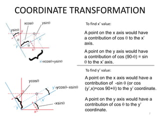 7
COORDINATE TRANSFORMATION
A point on the x axis would have
a contribution of cos to the x‟
axis.
A point on the y axis would have
a contribution of cos (90- ) = sin
to the x‟ axis.
A point on the x axis would have a
contribution of -sin (or cos
(y‟,x)=cos 90+ ) to the y‟ coordinate.
A point on the y axis would have a
contribution of cos to the y‟
coordinate.
To find x’ value:
To find y’ value:
 
