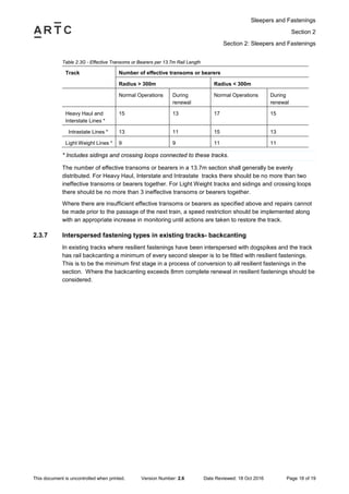Section 2 sleepers and fastenings | PDF