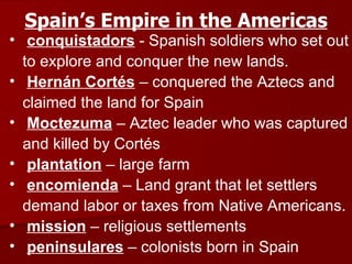 [object Object],[object Object],[object Object],[object Object],[object Object],[object Object],[object Object],Spain’s Empire in the Americas 