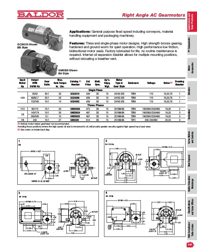 TEFC 1/2 hp 20 1 Ratio 115/208230 V AC Parallel Gear Motor Baldor Electric Company GLP3344 1