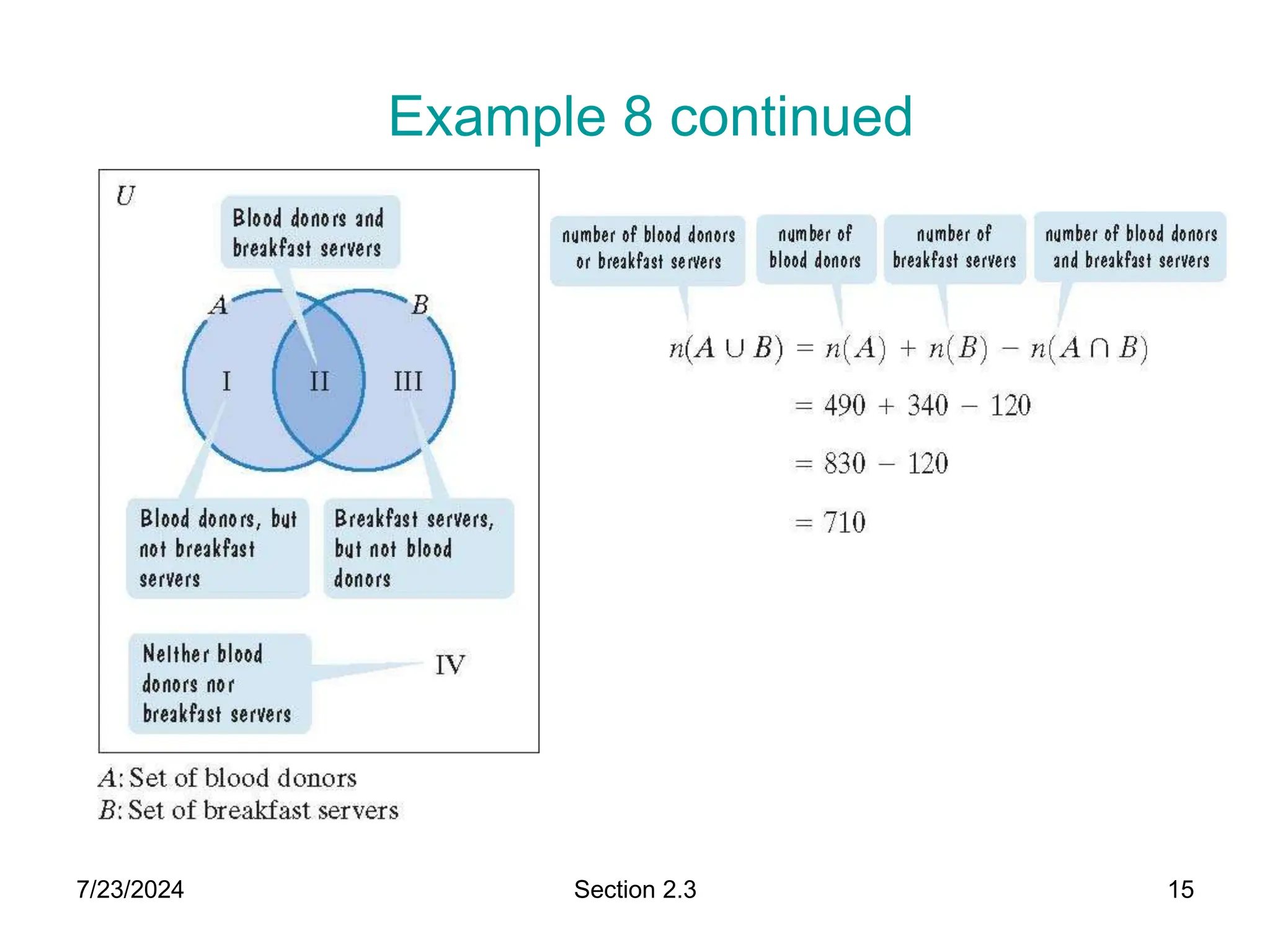 venn diagram and set operations power pp | PPT