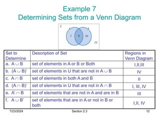 venn diagram and set operations power pp | PDF