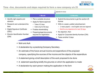 Section 25 Presentation by Mitesh Agrawal | PPTX