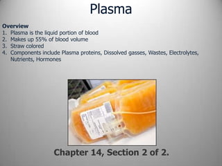 Plasma
Overview
1. Plasma is the liquid portion of blood
2. Makes up 55% of blood volume
3. Straw colored
4. Components include Plasma proteins, Dissolved gasses, Wastes, Electrolytes,
Nutrients, Hormones

Chapter 14, Section 2 of 2.

 