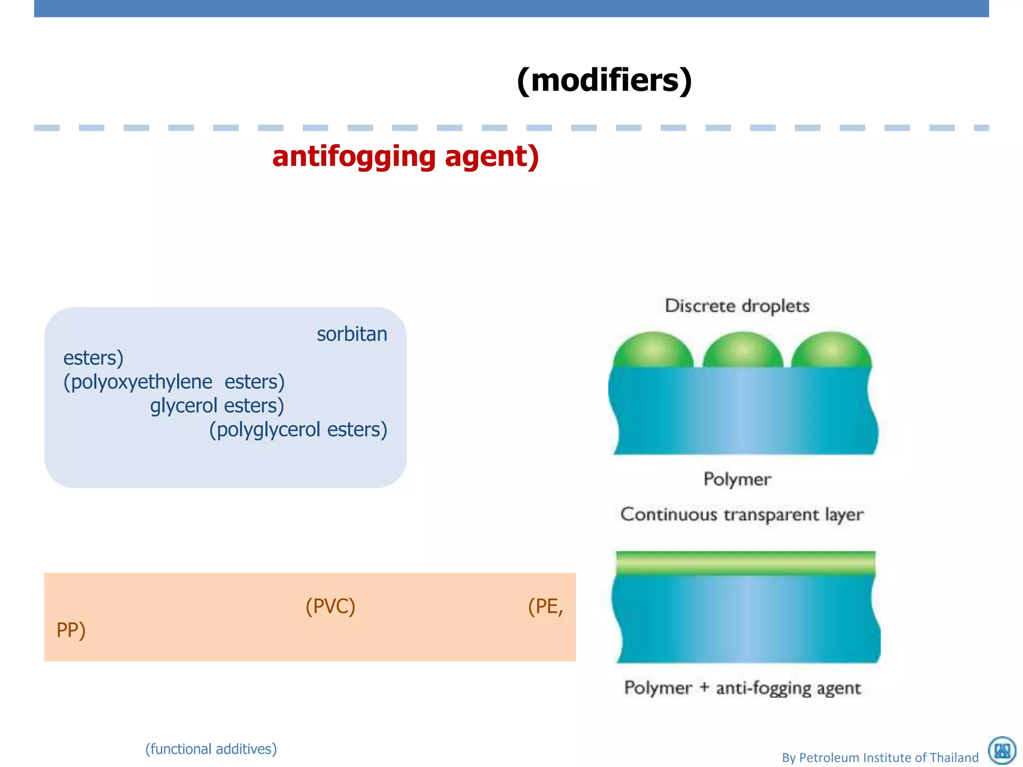 (modifiers)

                              antifogging agent)




                                   sorbitan
esters)
(polyoxyethylene esters)
         glycerol esters)
                (polyglycerol esters)




                                  (PVC)        (PE,
PP)




         (functional additives)
                                                            By Petroleum Institute of Thailand
 