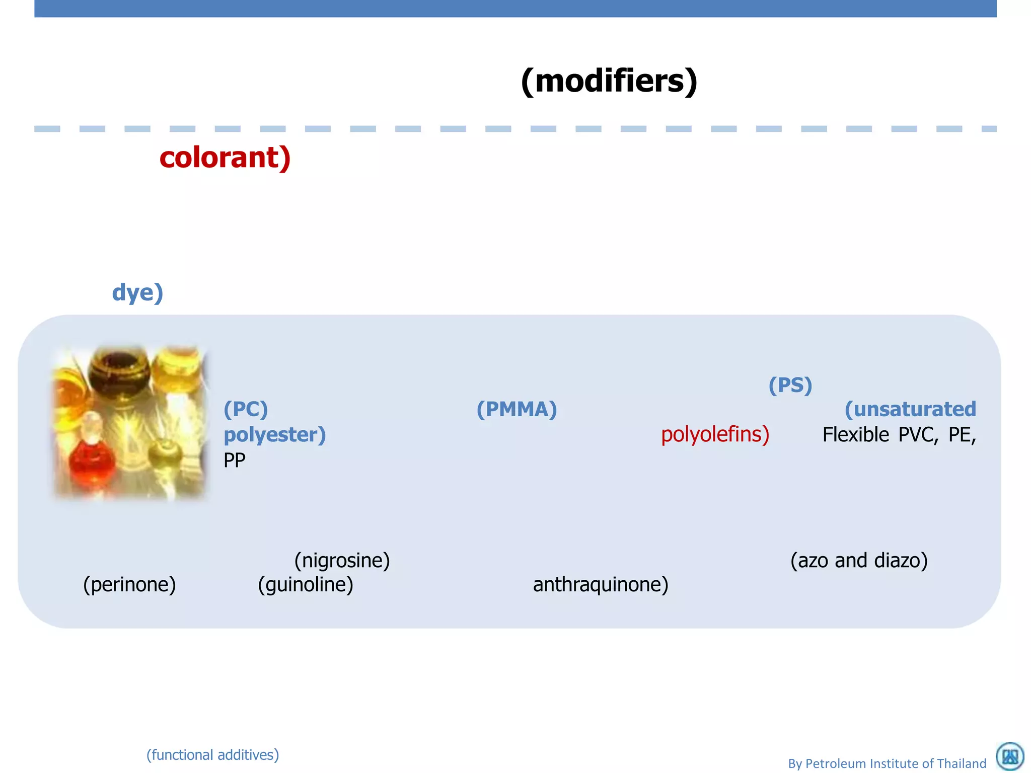 (modifiers)

        colorant)



   dye)



                                                                      (PS)
                  (PC)                    (PMMA)                                  (unsaturated
                  polyester)                               polyolefins)        Flexible PVC, PE,
                  PP



                            (nigrosine)                                   (azo and diazo)
(perinone)              (guinoline)           anthraquinone)




      (functional additives)
                                                                          By Petroleum Institute of Thailand
 