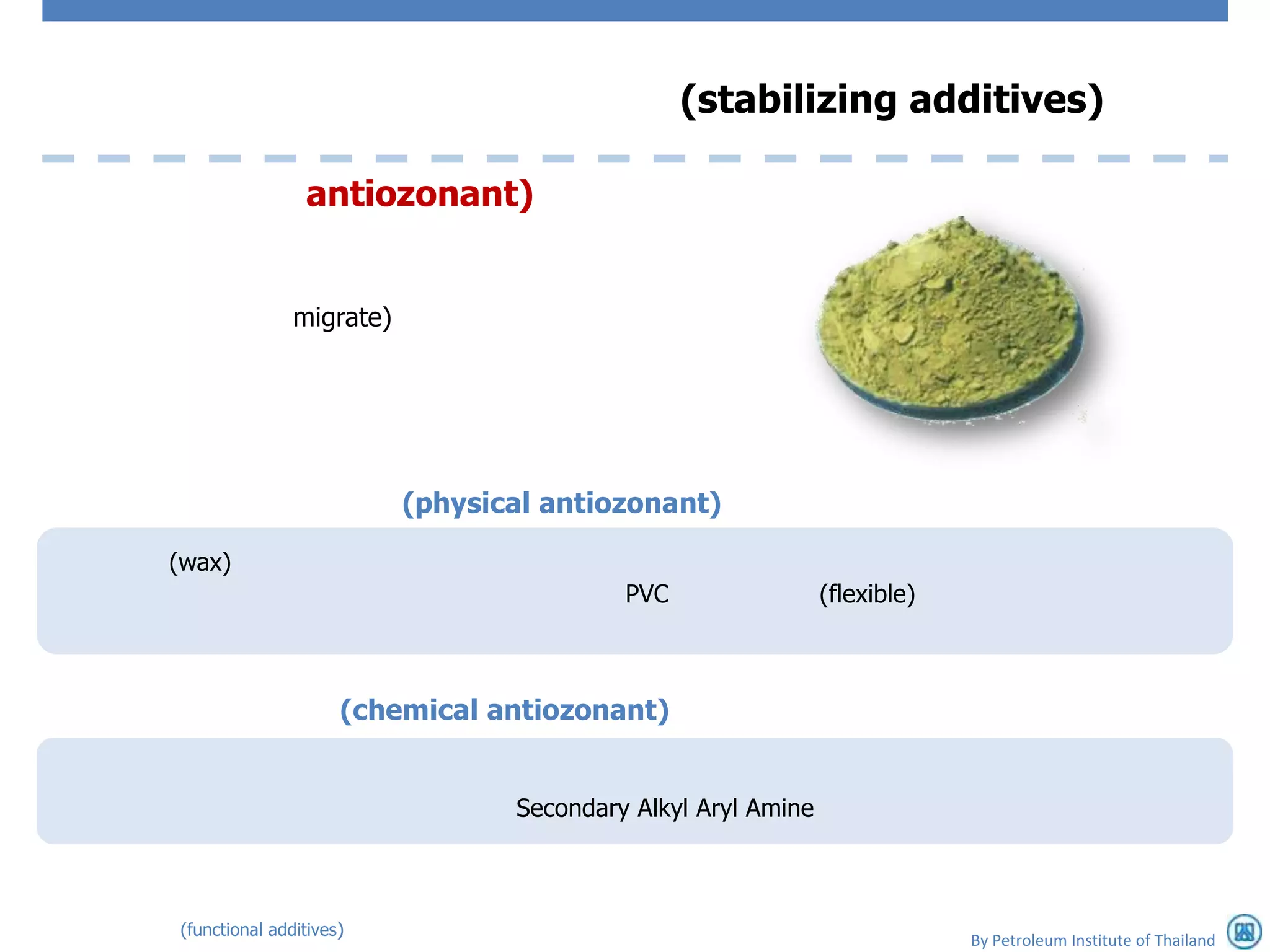 (stabilizing additives)

                antiozonant)


               migrate)




                          (physical antiozonant)

(wax)
                                          PVC                 (flexible)



                     (chemical antiozonant)


                                 Secondary Alkyl Aryl Amine



(functional additives)
                                                                           By Petroleum Institute of Thailand
 