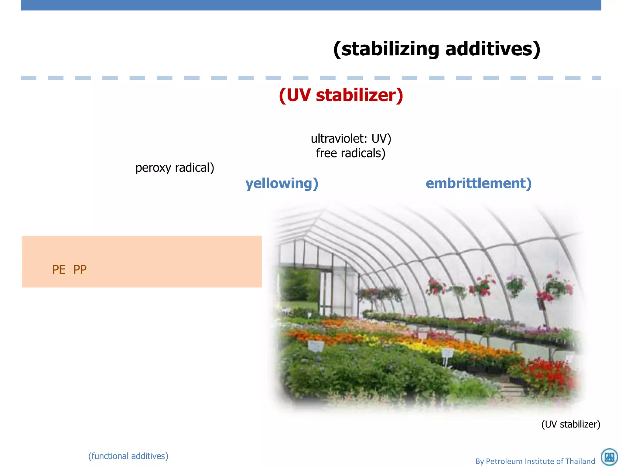 (stabilizing additives)

                                          (UV stabilizer)

                                              ultraviolet: UV)
                                               free radicals)
                    peroxy radical)
                                      yellowing)                 embrittlement)




PE PP




                                                                                         (UV stabilizer)


        (functional additives)
                                                                       By Petroleum Institute of Thailand
 