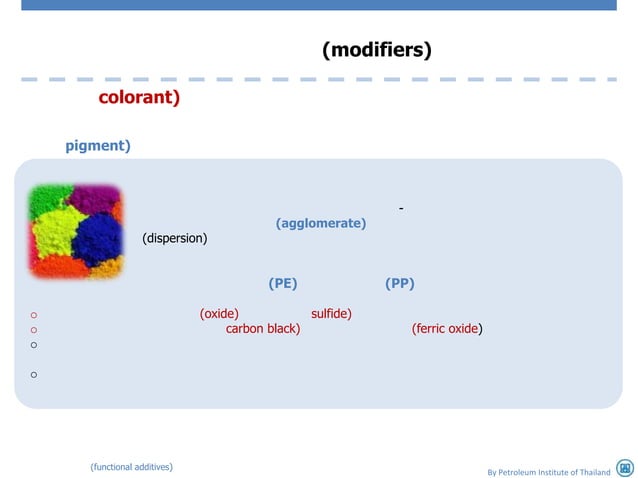 Section 2 compound_animation rev 4 | PPSX