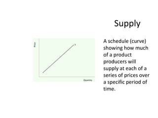 SupplyA schedule (curve) showing how much of a product producers will supply at each of a series of prices over a specific period of time.