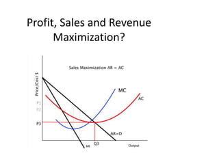 Profit, Sales and Revenue Maximization?