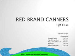 RED BRAND CANNERS QM Case 