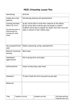 PGCE Citizenship Lesson Plan
Date/Group 15/11/10
Lesson aim or key
question
Introducing advocacy and representation
Learning outcomes
(label A, B, C etc.)
You also may want to
differentiate by
outcome (all, most,
some)
A) ALL will be able to recall their research on the elderly
B) ALL will be able to decide upon two people to contact
C) MOST will be able to analyse the impact that their voice will
make in relation to their elderly issue
Key concepts/terms
used
Elderly, advocating, acting, representation
Relation to previous
learning
Mock exam
Assessment
opportunities
One to group work, action plan,
Differentiation Visual, writing frame, plan frame
Homework To start finish the first two points on your plan
Resources
Time Teacher activity Student activity Outcomes working
towards (A,B,C etc)
 