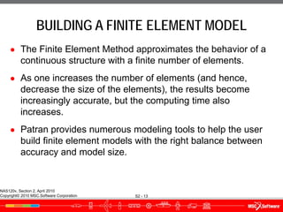 Comprehensive Introduction to the Finite Element Method in Engineering ...