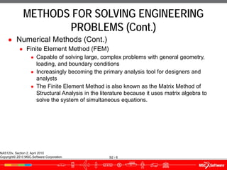 Comprehensive Introduction to the Finite Element Method in Engineering ...