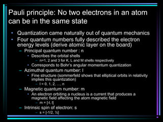 Pauli principle: No two electrons in an atom
can be in the same state
• Quantization came naturally out of quantum mechanics
• Four quantum numbers fully described the electron
  energy levels (derive atomic layer on the board)
   – Principal quantum number : n
       • Describes the orbital shells
           – n=1, 2 and 3 for K, L and M shells respectively
       • Corresponds to Bohr’s angular momentum quantization
   – Azimuthal quantum number: l
       • Fine structure (sommerfeld shows that elliptical orbits in relativity
         implies this quantization)
           – l = 0, 1, 2, …, n
   – Magnetic quantum number: m
       • An electron orbiting a nucleus is a current that produces a
         magnetic field affecting the atom magnetic field
           – m = [-l, l]
   – Intrinsic spin of electron: s
           – s = [-1/2, ½]
 